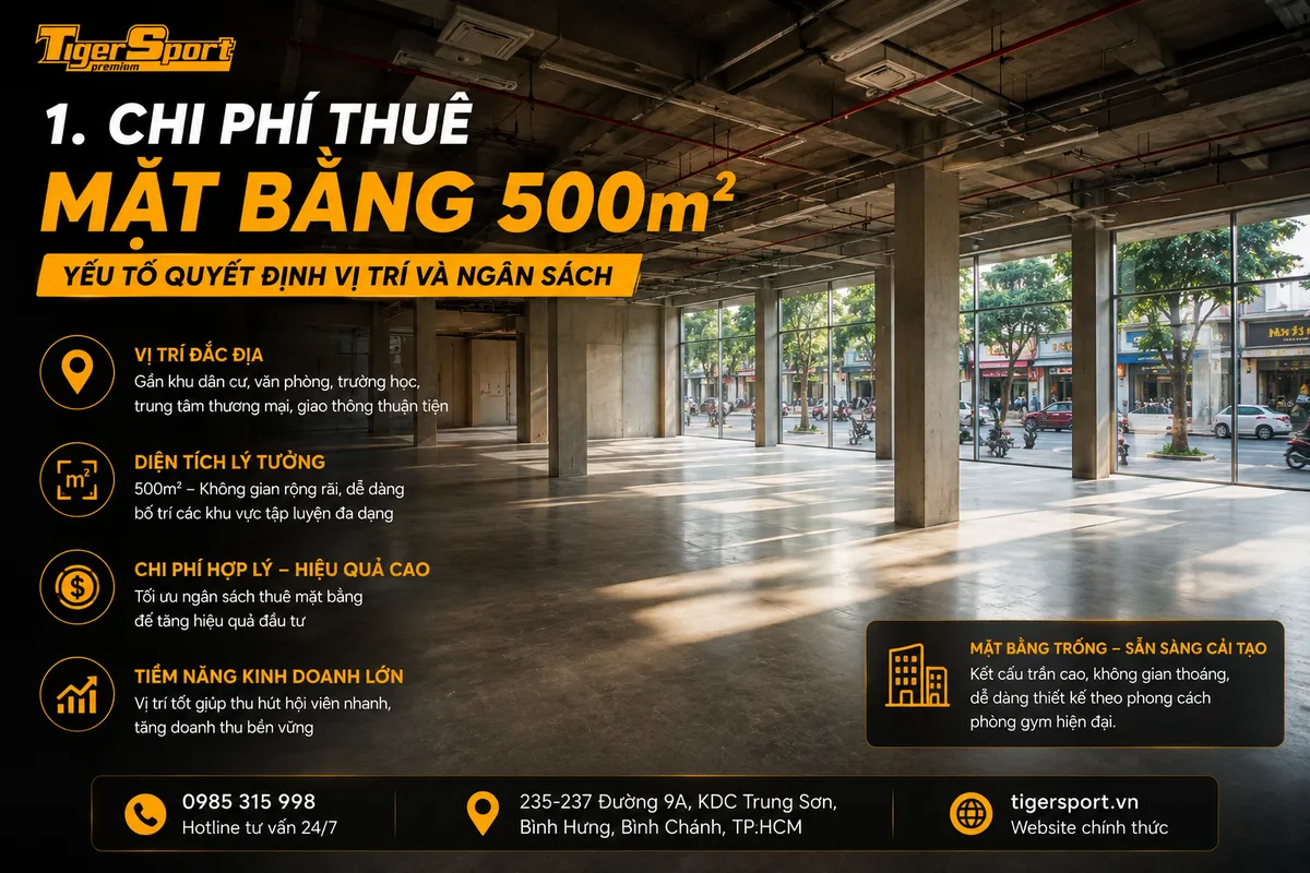 Mặt bằng trống 500m2 lý tưởng để mở phòng gym, vị trí đắc địa, tiềm năng kinh doanh.