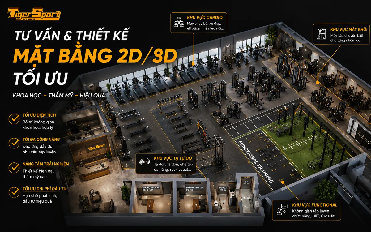Bản vẽ thiết kế 3D hoàn chỉnh của phòng gym với bố cục không gian khoa học, khu vực cardio, tạ, functional được bố trí hợp lý, tối ưu công năng.