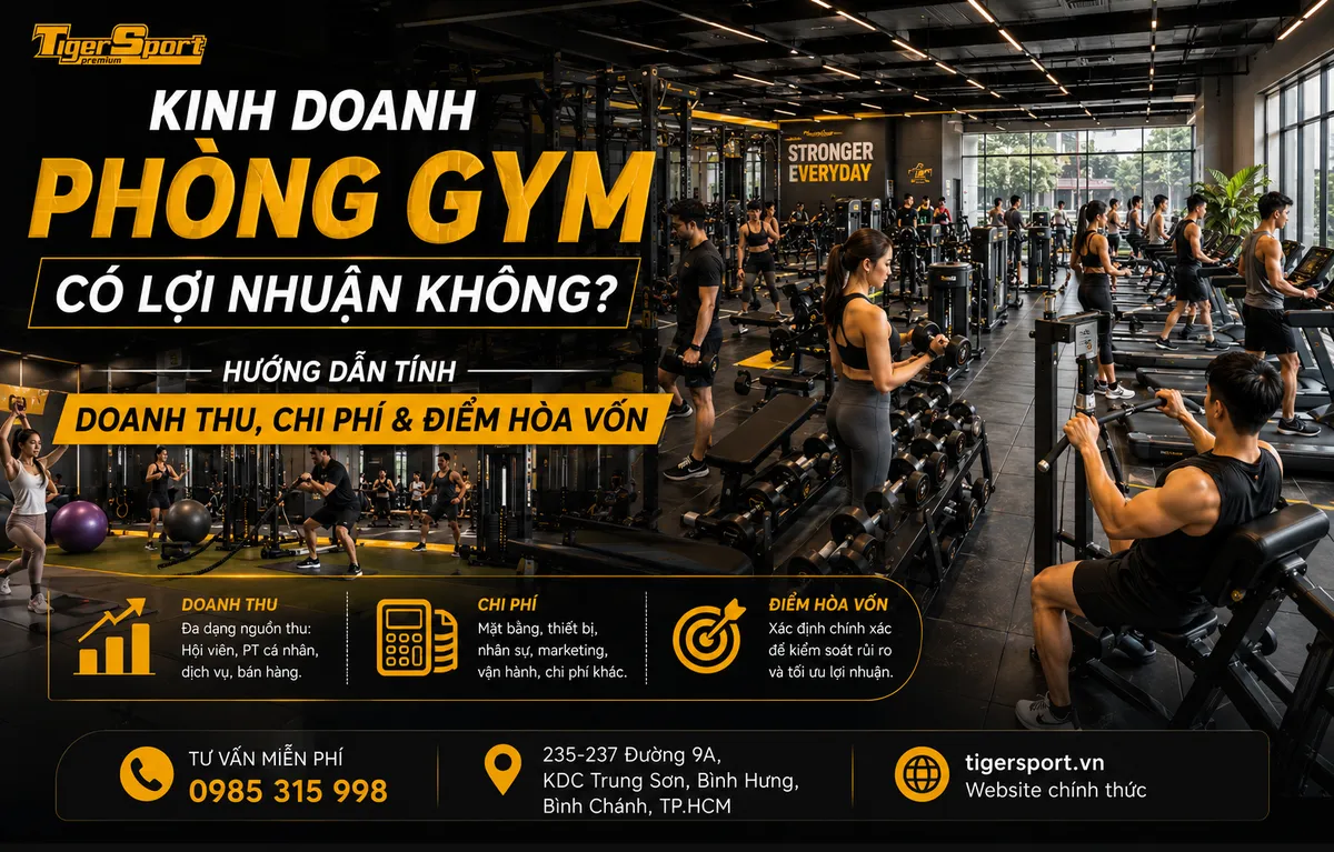 Phòng gym hiện đại, đông đúc khách hàng tập luyện, minh họa tiềm năng sinh lời khi kinh doanh phòng gym thành công.