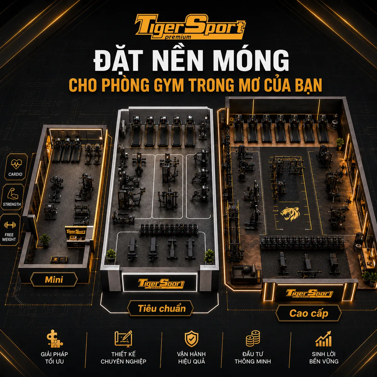 Bản vẽ bố cục phòng gym tiêu chuẩn 150-300m² với khu vực cardio, tạ, máy tập, minh họa diện tích mở phòng gym cơ bản.
